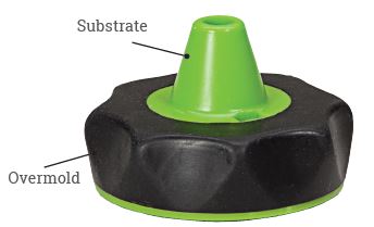 Overmolding Can Help with Grip