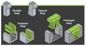 Adding snaps to plastic injection molding