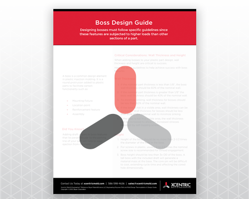 Boss Design Guide Resource Center