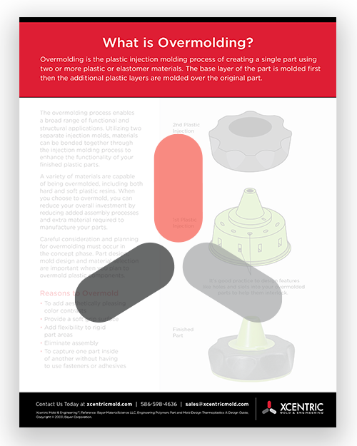 Overmolding Design Guide Download