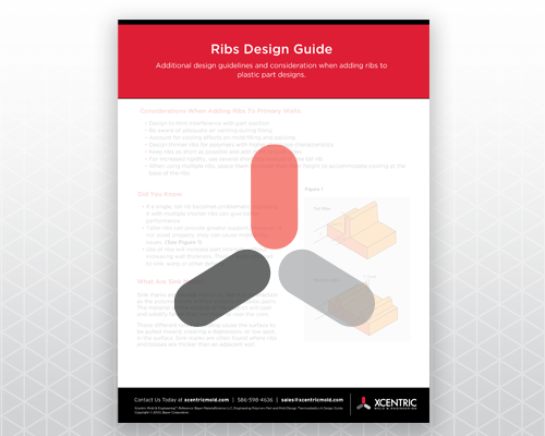 Ribs Design Guide Resource Center